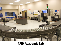 innovacion-rfid-academia